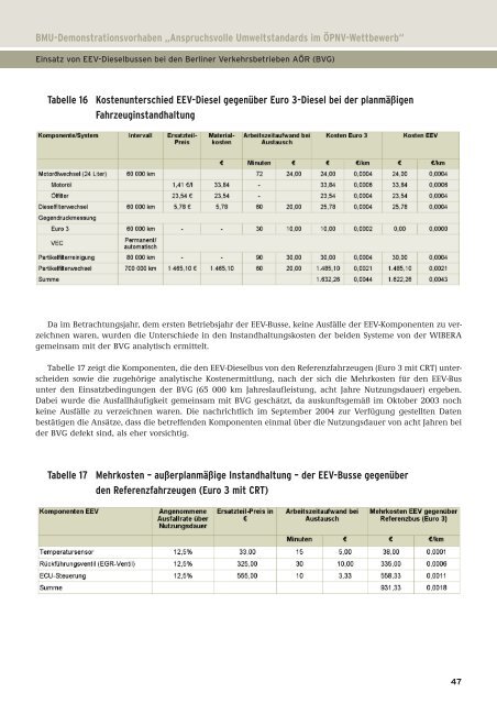 UMWELTPOLITIK - Eltis