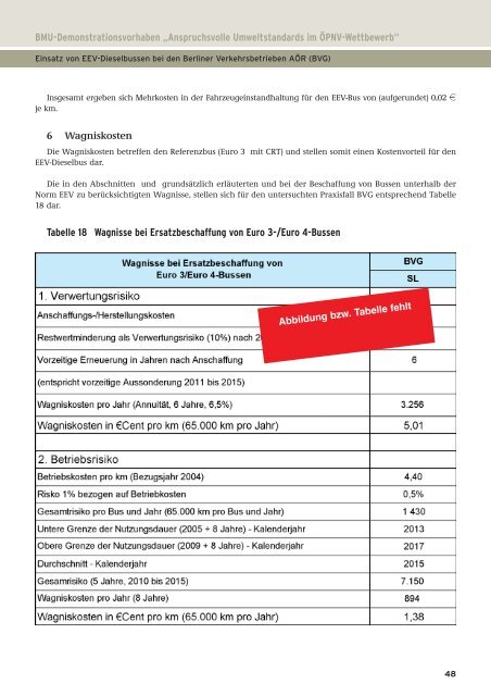 UMWELTPOLITIK - Eltis