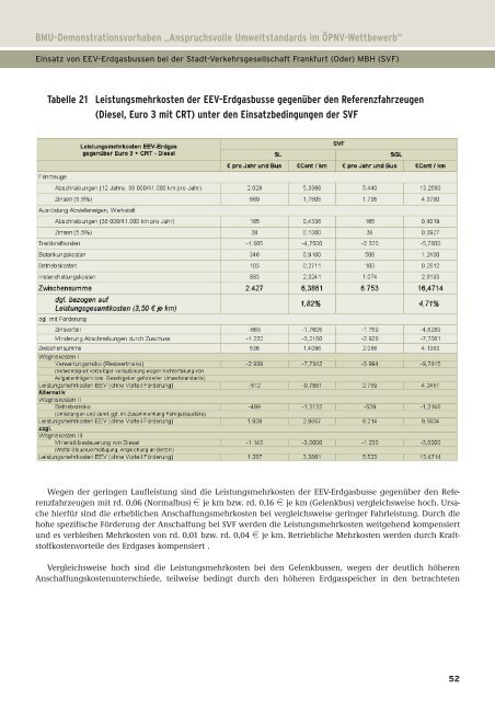 UMWELTPOLITIK - Eltis