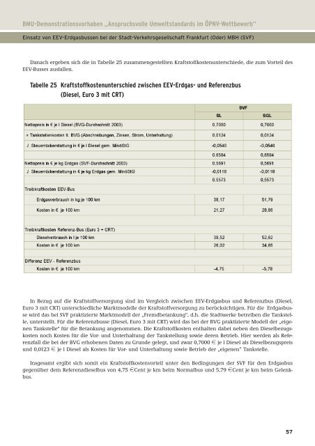 UMWELTPOLITIK - Eltis