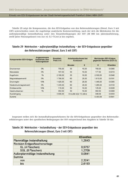 UMWELTPOLITIK - Eltis