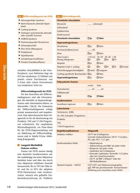 Sonderheft 2012 - Deutsche Gesellschaft für Endokrinologie