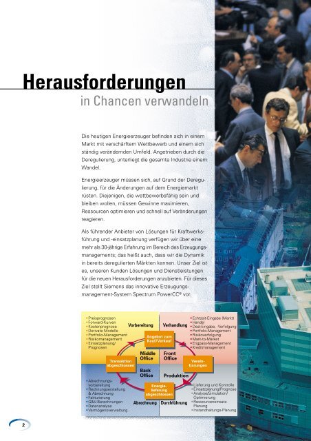 Spectrum PowerCC Generation Management - siemens