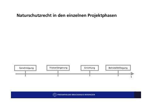 Dr. Maximilian Uibeleisen, LL.M., Freshfields Bruckhaus Deringer