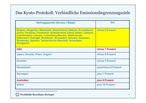 Dr. Martin Hamer, Freshfields Bruckhaus Deringer - enreg.eu