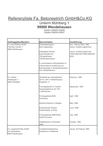 99988 Wendehausen - contentboard