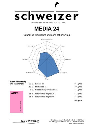 MEDIA 24 - Eric Schweizer AG