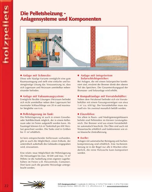 Energiesparend Bauen Sanieren & Wohnen - OÖ Energiesparverband