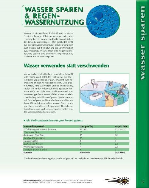 Energiesparend Bauen Sanieren & Wohnen - OÖ Energiesparverband