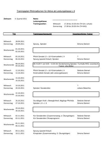 Trainingsplan Rhönradturnen für Aktive ab Leistungsklasse L 8