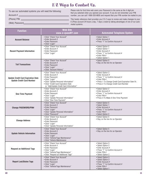 Your Guide to E-ZPass - FatWallet