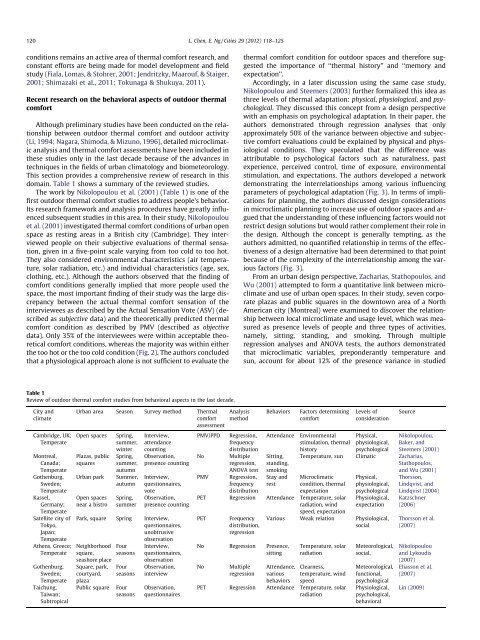 Outdoor thermal comfort and outdoor activities: A review of research ...