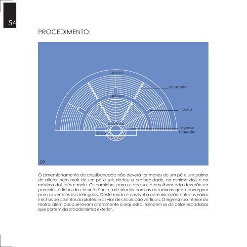 para baixar o arquivo clique aqui (PDF - 22,5 Mb) - fauusp