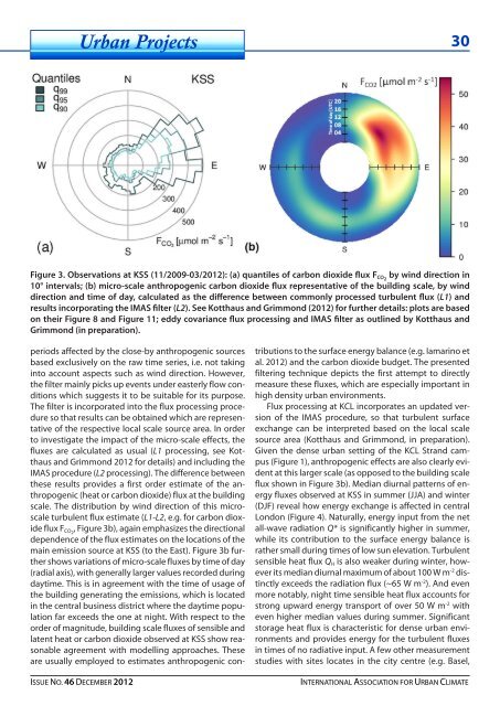 Urban Climate News - FAU