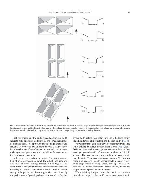 The solar envelope: its meaning for energy and buildings