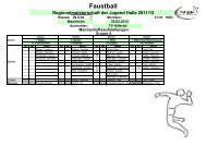 download - Faustball Regionalgruppe West