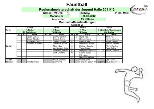 download - Faustball Regionalgruppe West