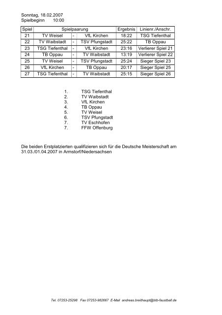 Westdeutsche Meisterschaft männl. B-Jugend, 17.02 ... - VfL Kirchen