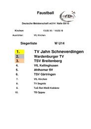Ergebnisse DM weibliche U14 Halle 2009/2010 - VfL Kirchen