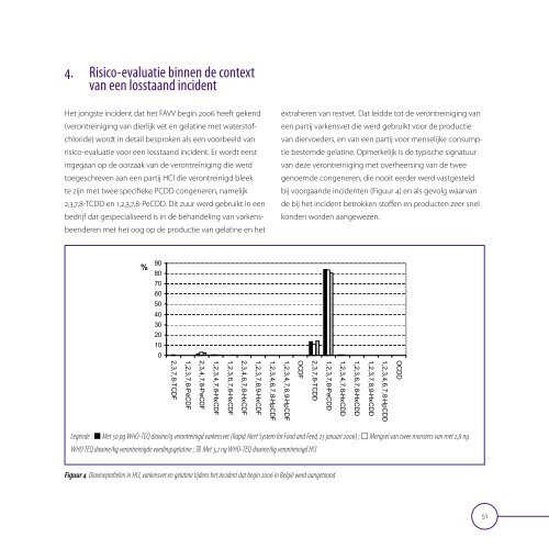 Toepassing van risico-evaluatie in de voedselketen - Favv