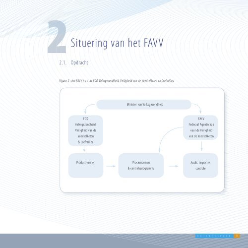 Businessplan 2005-2008 - Favv