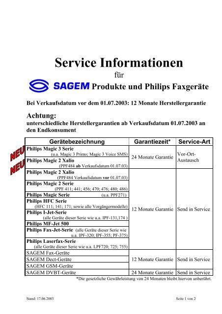 Service Informationen Philips-Fax und SAGEM ... - Fax-Anleitung.de