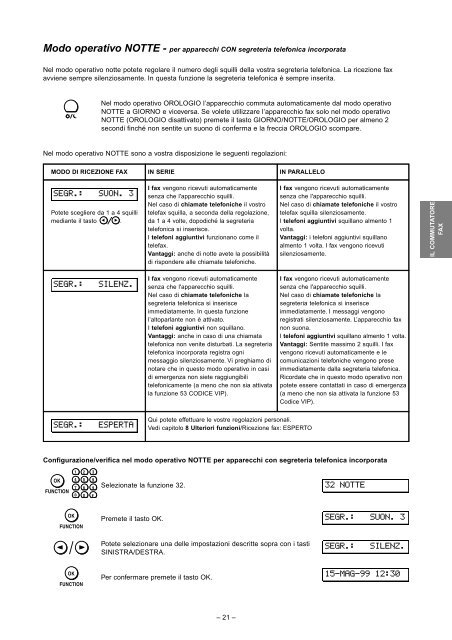 Philips HFC 141/171 I Manual - Fax-Anleitung.de