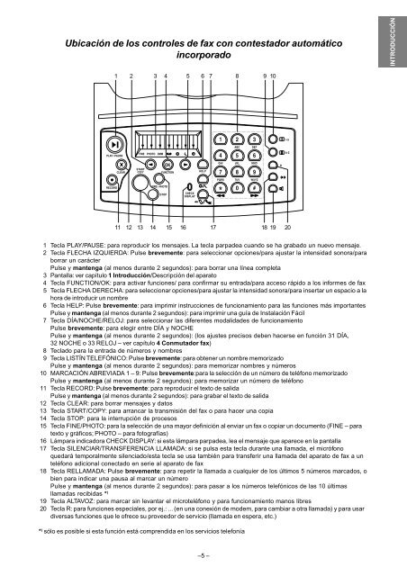 Philips HFC 141/171 E Manual - Fax-Anleitung.de