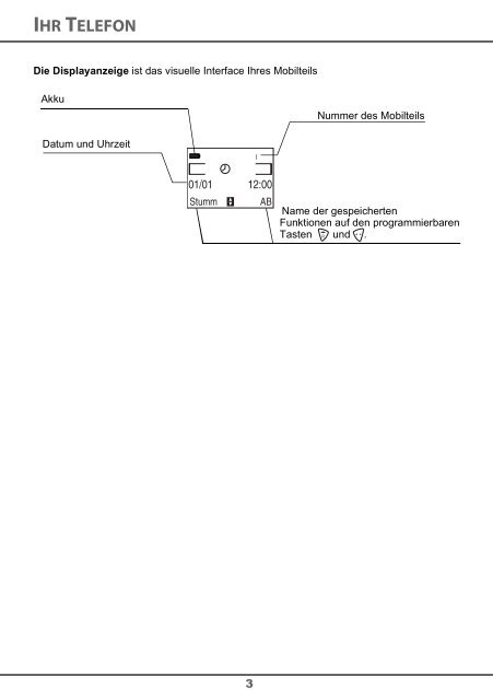 BDA D50T / D50V - Fax-Anleitung.de