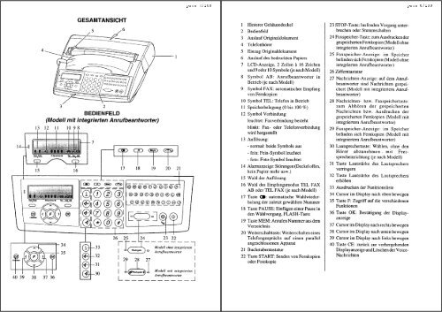 Anleitung Phonefax 230/235/250/255 deutsch - Fax-Anleitung.de