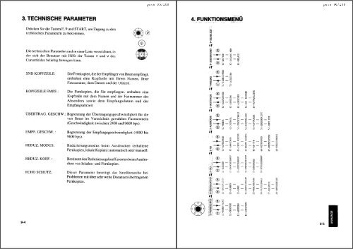 Anleitung Phonefax 230/235/250/255 deutsch - Fax-Anleitung.de