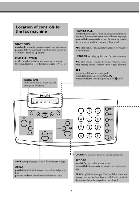 Philips Magic2 Kala GB Manual - Fax-Anleitung.de