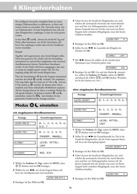 Kurzübersicht - Fax-Anleitung.de