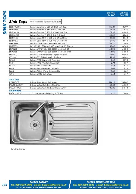 Fayers-Price-Guide-O..