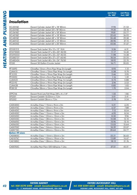 Fayers-Price-Guide-O..