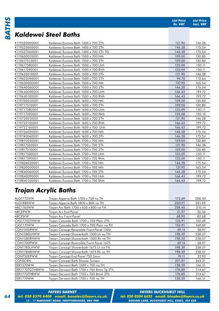 Fayers-Price-Guide-O..