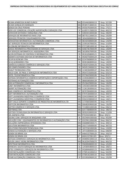 empresas distribuidoras e revendedoras de equipamentos ecf ...