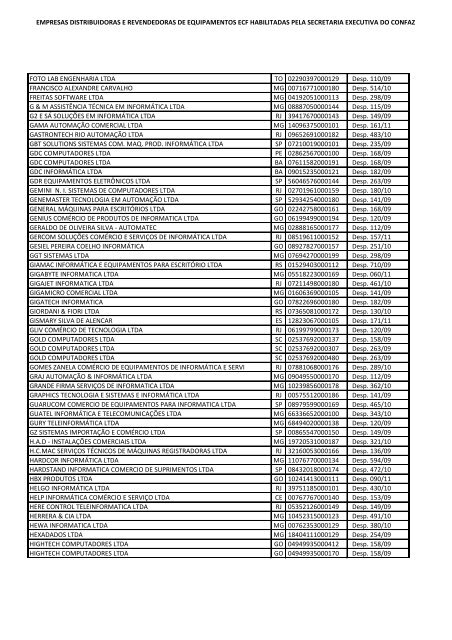 empresas distribuidoras e revendedoras de equipamentos ecf ...