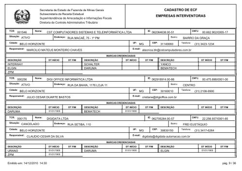 cadastro de ecf empresas interventoras - Secretaria de Estado de ...