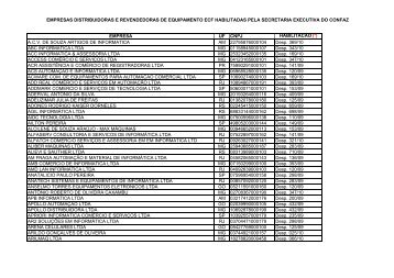 empresas distribuidoras e revendedoras de equipamento ecf ...