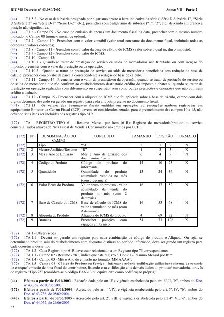 ANEXO VII - 2002 - Secretaria de Estado de Fazenda de Minas Gerais