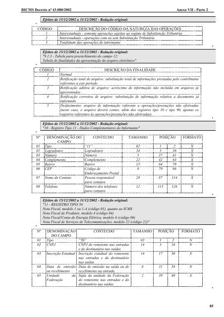 ANEXO VII - 2002 - Secretaria de Estado de Fazenda de Minas Gerais