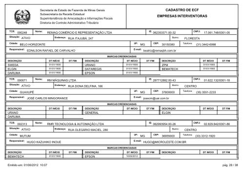 cadastro de ecf empresas interventoras - Secretaria de Estado de ...