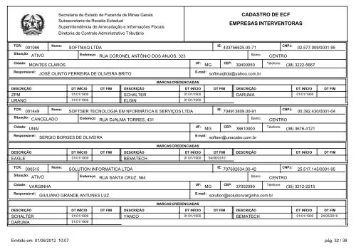 cadastro de ecf empresas interventoras - Secretaria de Estado de ...