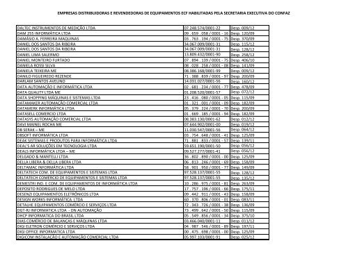 empresas distribuidoras e revendedoras - Secretaria de Estado de ...