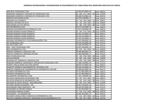 empresas distribuidoras e revendedoras - Secretaria de Estado de ...