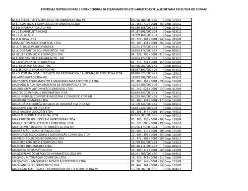 empresas distribuidoras e revendedoras - Secretaria de Estado de ...