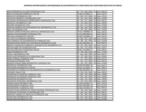 empresas distribuidoras e revendedoras - Secretaria de Estado de ...