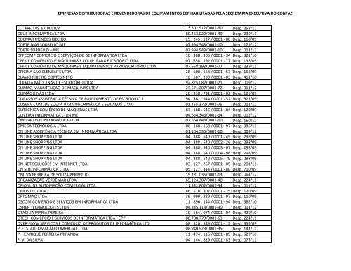 empresas distribuidoras e revendedoras - Secretaria de Estado de ...