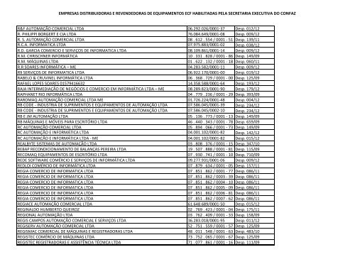 empresas distribuidoras e revendedoras - Secretaria de Estado de ...